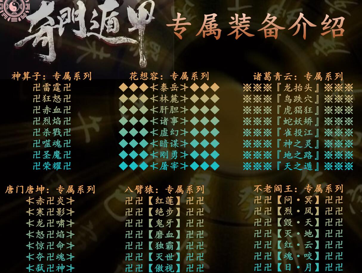 奇门遁甲单职业剧情服传奇游戏服务端 GOM引擎截图1